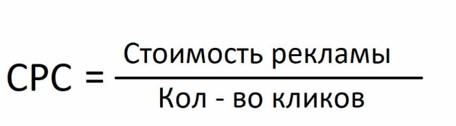 Формула расчета CPC